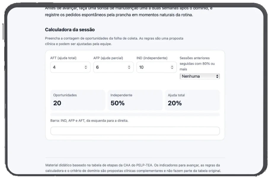 Mockup do Mapa Interativo das 12 Etapas